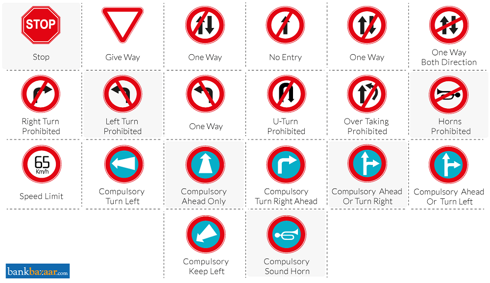 Road Rules That All Children Should Be Aware Of